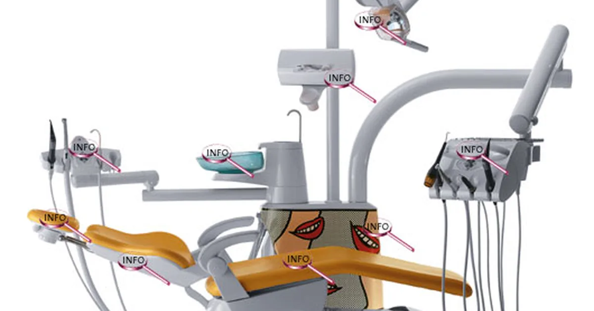 Clinica Dental Bonita Smile Irapuato