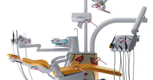 Clinica Dental Bonita Smile Irapuato, consultorio dental en Irapuato, Guanajuato