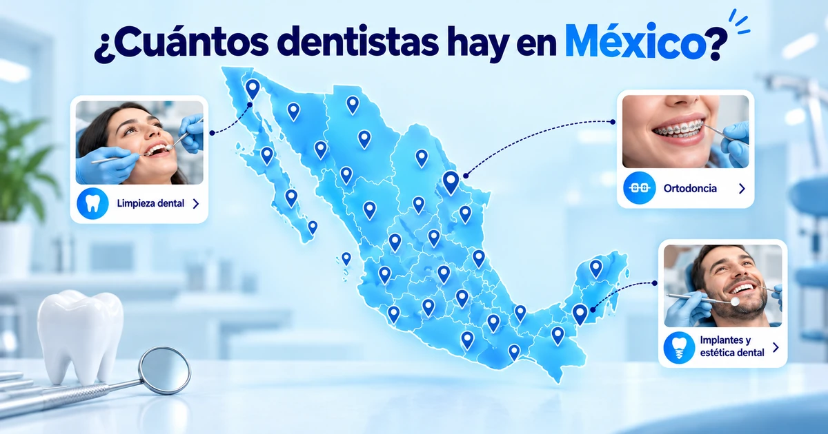 Mapa de México para el artículo ¿Cuántos dentistas hay en México?